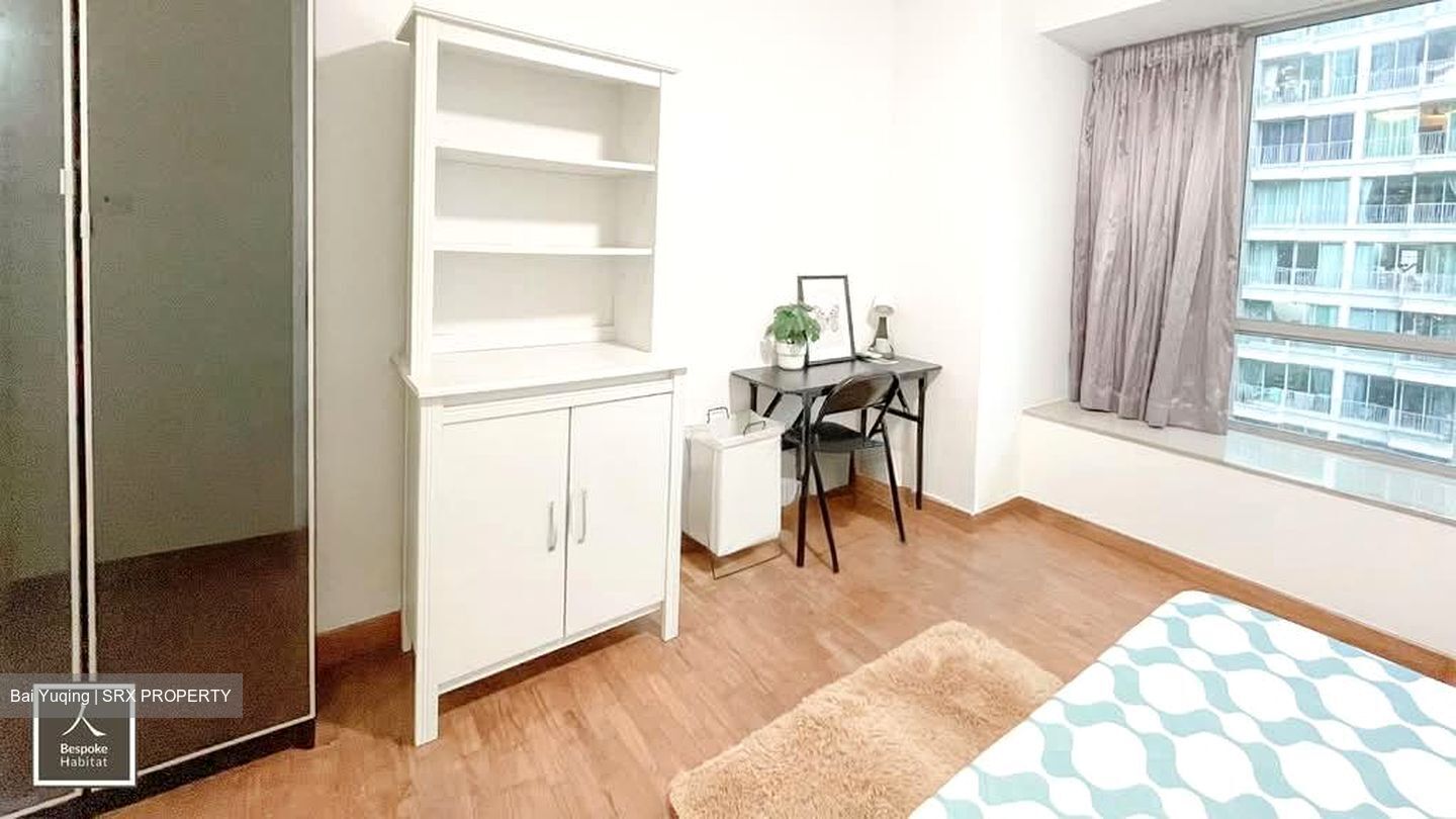 Lakeholmz (D22), Condominium #559343421